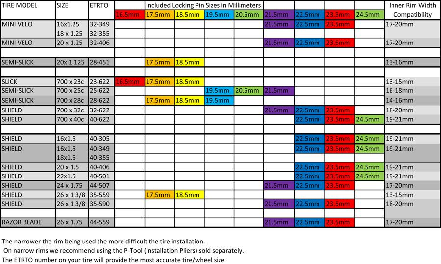 Rims Compatibility Chart