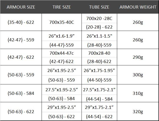 Bicycle Tire Chart